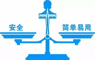 安全又簡單 燕麥云何洋開講，我的產品設計心經
